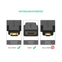 UGREEN كابل محول Mini HDMI ذكر إلى HDMI أنثى 22 سم - أسود